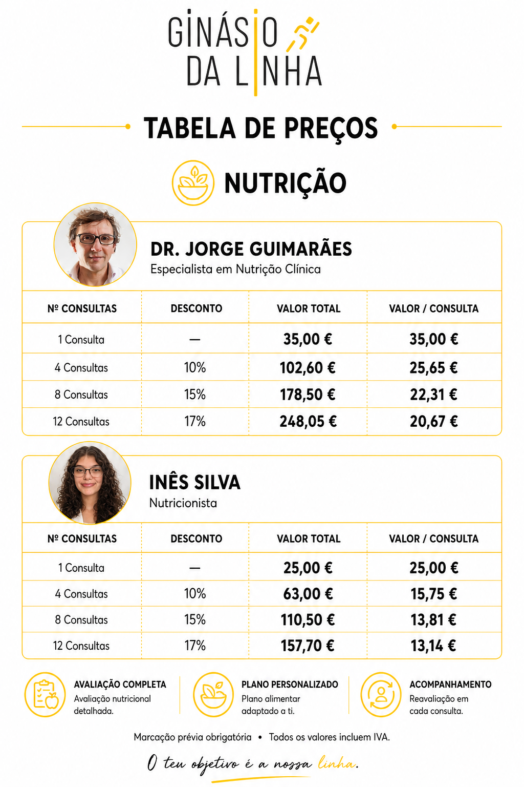 Tabela de informação e preços de Nutrição